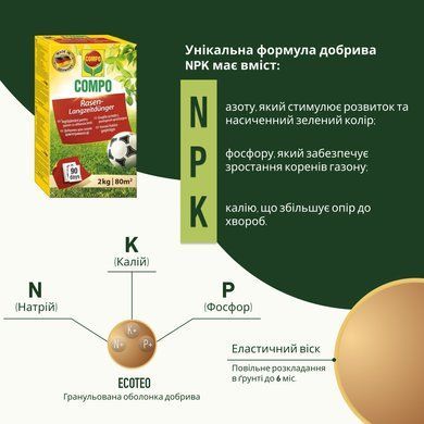 Твердое удобрение для газонов 2 кг Compo 5283