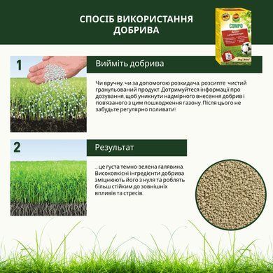 Твердое удобрение для газонов 2 кг Compo 5283