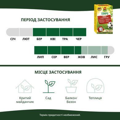 Твердое удобрение для газонов 2 кг Compo 5283