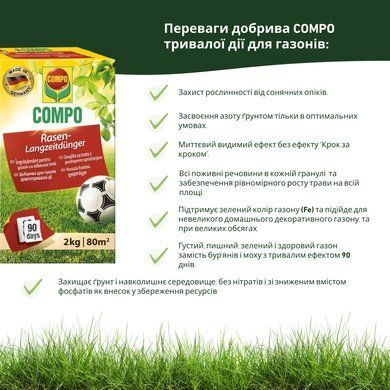Твердое удобрение для газонов 2 кг Compo 5283