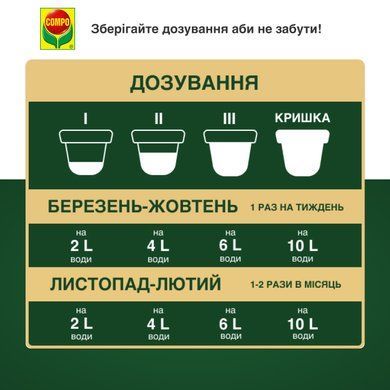 Жидкое удобрение COMPLETE 500 мл Compo 5730