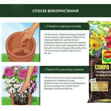 Торфосмесь универсальная 5 л Compo Sana 1121