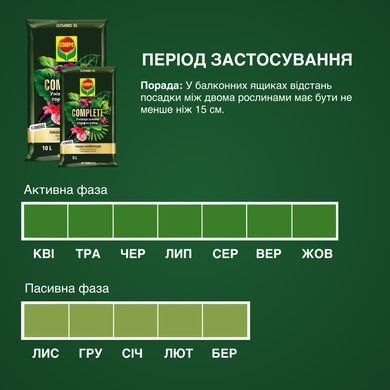 Торфосмесь Complete 5 л Compo 3184