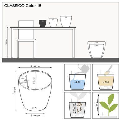 Кашпо с автополивом CLASSICO Color 18 белый Lechuza 13261