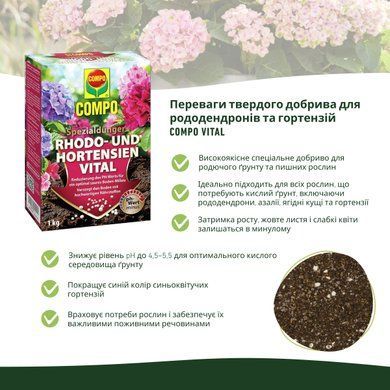 Твердое удобрение длительного действия для рододендронов и гортензий 1 кг Compo 1795