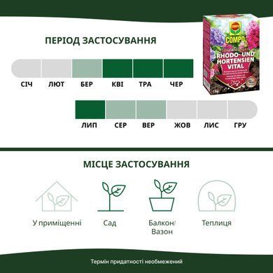 Твердое удобрение длительного действия для рододендронов и гортензий 1 кг Compo 1795