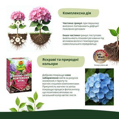 Твердое удобрение длительного действия для рододендронов и гортензий 1 кг Compo 1795