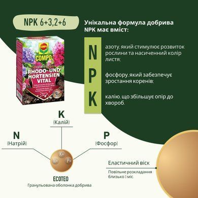 Твердое удобрение длительного действия для рододендронов и гортензий 1 кг Compo 1795