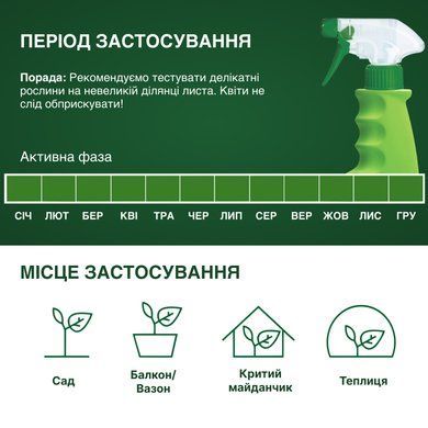 Спрей против болезней и вредителей Complete 0,5 л Compo 7316