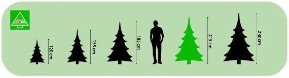 🎄 Штучна ялина Scandia 185 см з LED 208 ламп