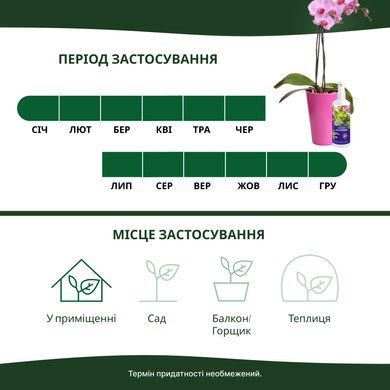 Спрей для орхидей 250 мл Compo 4020