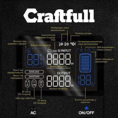 Портативная зарядная станция Craftfull PS1800 PR0032410-02