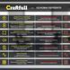 Портативная зарядная станция Craftfull PS1800 PR0032410-02